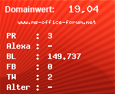 Domainbewertung - Domain www.ms-office-forum.net bei Domainwert24.net