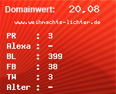 Domainbewertung - Domain www.weihnachts-lichter.de bei Domainwert24.net