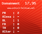 Domainbewertung - Domain www.school-fellows.net bei Domainwert24.net