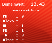 Domainbewertung - Domain www.screwedclub.de bei Domainwert24.net