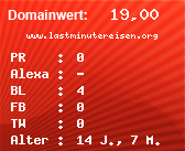 Domainbewertung - Domain www.lastminutereisen.org bei Domainwert24.net