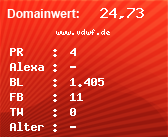 Domainbewertung - Domain www.vdwf.de bei Domainwert24.net