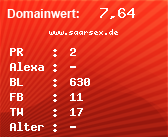 Domainbewertung - Domain www.saarsex.de bei Domainwert24.net
