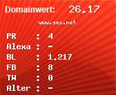 Domainbewertung - Domain www.geo.net bei Domainwert24.net