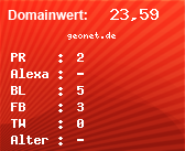 Domainbewertung - Domain geonet.de bei Domainwert24.net