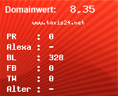 Domainbewertung - Domain www.taxis24.net bei Domainwert24.net