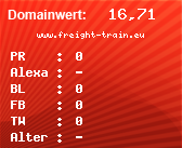 Domainbewertung - Domain www.freight-train.eu bei Domainwert24.net