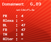 Domainbewertung - Domain worldsoft.de bei Domainwert24.net