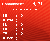 Domainbewertung - Domain www.xlifestrip.de bei Domainwert24.net