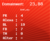 Domainbewertung - Domain bmt.eu bei Domainwert24.net