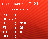 Domainbewertung - Domain www.moebel4me.com bei Domainwert24.net