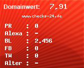 Domainbewertung - Domain www.checks-24.de bei Domainwert24.net