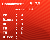 Domainbewertung - Domain www.chat11.de bei Domainwert24.net