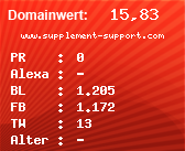 Domainbewertung - Domain www.supplement-support.com bei Domainwert24.net