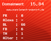 Domainbewertung - Domain www.supplement-support.de bei Domainwert24.net