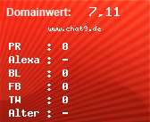 Domainbewertung - Domain www.chat9.de bei Domainwert24.net