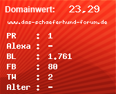 Domainbewertung - Domain www.das-schaeferhund-forum.de bei Domainwert24.net