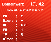 Domainbewertung - Domain www.gebrauchtestapler.at bei Domainwert24.net