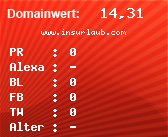 Domainbewertung - Domain www.insurlaub.com bei Domainwert24.net