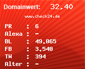 Domainbewertung - Domain www.check24.de bei Domainwert24.net
