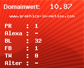 Domainbewertung - Domain www.graphics-in-motion.com bei Domainwert24.net