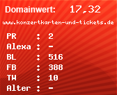 Domainbewertung - Domain www.konzertkarten-und-tickets.de bei Domainwert24.net