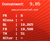 Domainbewertung - Domain www.preisetief.net bei Domainwert24.net