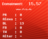 Domainbewertung - Domain www.itcg.de bei Domainwert24.net