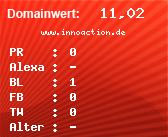 Domainbewertung - Domain www.innoaction.de bei Domainwert24.net