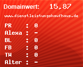 Domainbewertung - Domain www.dienstleistungskaufhaus.de bei Domainwert24.net