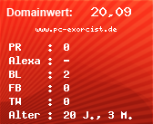 Domainbewertung - Domain www.pc-exorcist.de bei Domainwert24.net