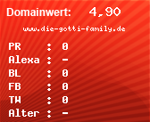 Domainbewertung - Domain www.die-gotti-family.de bei Domainwert24.net