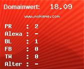 Domainbewertung - Domain www.nokama.com bei Domainwert24.net