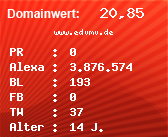 Domainbewertung - Domain www.edvmv.de bei Domainwert24.net