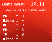 Domainbewertung - Domain www.nur-so-ein-gedanke.com bei Domainwert24.net