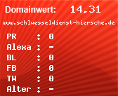 Domainbewertung - Domain www.schluesseldienst-hiersche.de bei Domainwert24.net