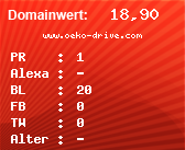 Domainbewertung - Domain www.oeko-drive.com bei Domainwert24.net