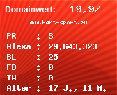 Domainbewertung - Domain www.kart-sport.eu bei Domainwert24.net