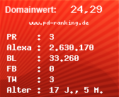 Domainbewertung - Domain www.pd-ranking.de bei Domainwert24.net