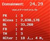 Domainbewertung - Domain www.pd-ranking.de bei Domainwert24.net