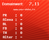 Domainbewertung - Domain www.sex-date.tv bei Domainwert24.net