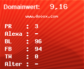 Domainbewertung - Domain www.dooox.com bei Domainwert24.net