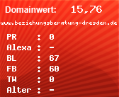 Domainbewertung - Domain www.beziehungsberatung-dresden.de bei Domainwert24.net