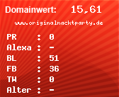 Domainbewertung - Domain www.originalnacktparty.de bei Domainwert24.net