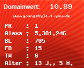 Domainbewertung - Domain www.youngstyle-4-you.de bei Domainwert24.net