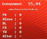 Domainbewertung - Domain www.discounturlaub.eu bei Domainwert24.net