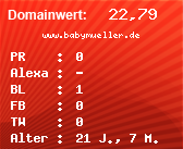 Domainbewertung - Domain www.babymueller.de bei Domainwert24.net