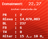 Domainbewertung - Domain zocker-gemeinde.de bei Domainwert24.net
