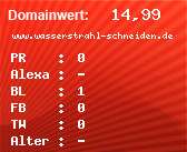 Domainbewertung - Domain www.wasserstrahl-schneiden.de bei Domainwert24.net