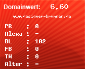 Domainbewertung - Domain www.designer-brunnen.de bei Domainwert24.net